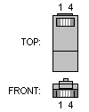 RJ11 FEMALE CONNECTOR