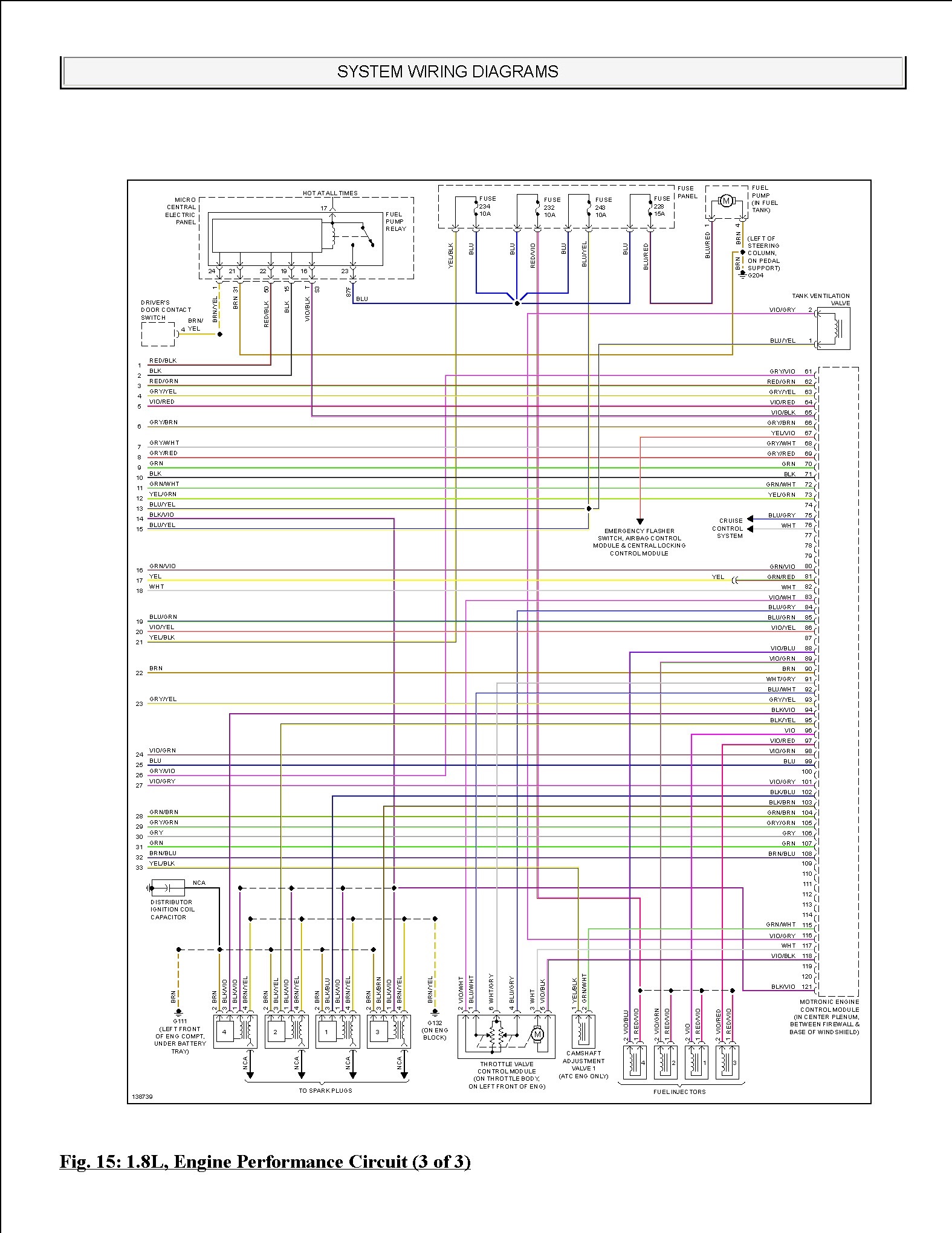 ENGINE PERFORMANCE